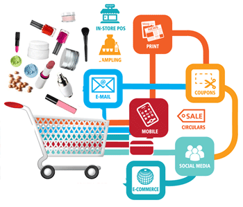 Channel Agnostic Beauty Retail Strategy