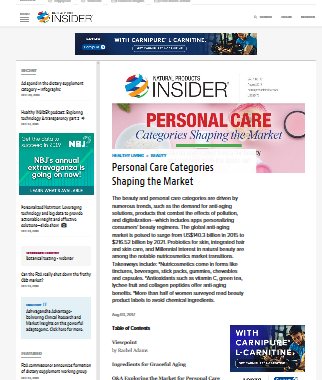 Personal Care: Categories Shaping the Market