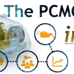 Webinar - The PCMO Market in 2040