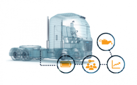 The HDMO Market in 2040: A Long-term Outlook