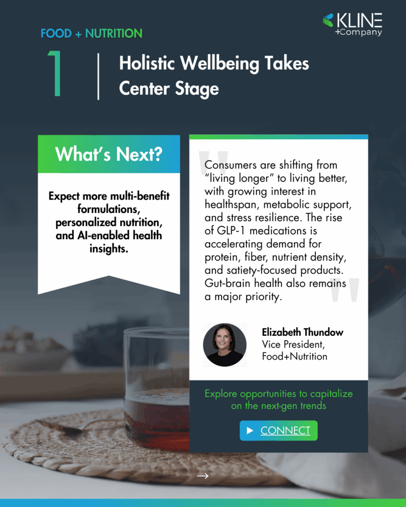 1. Holistic Wellbeing