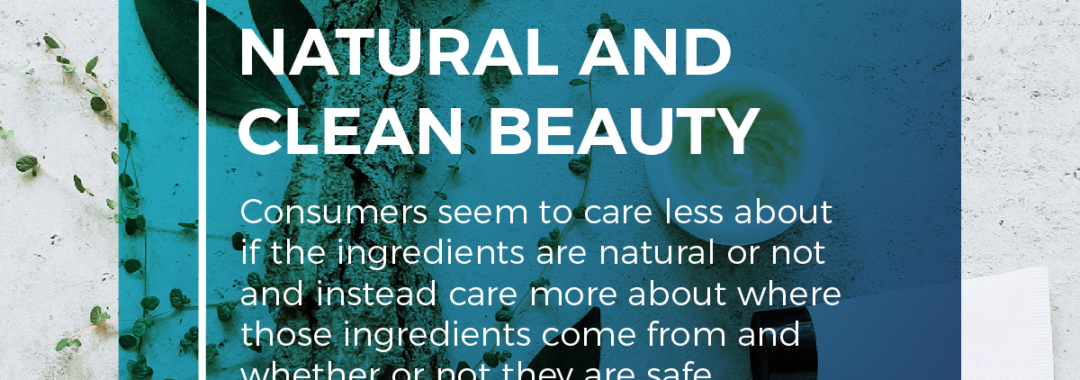 Natural and organic beauty market