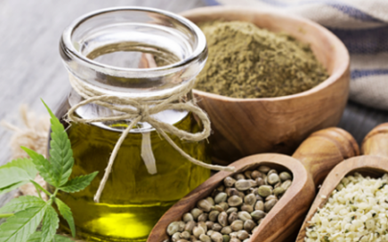 Consumer Cannabis Products U.S. Health and Beauty Market Analysis and Opportunities