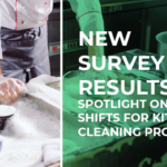 Foodservice Cleaning Products USA Survey Results