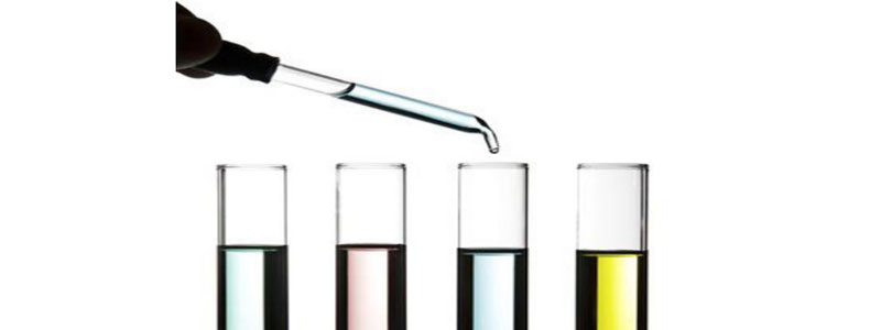 Global Lubricant Additives: Market Analysis and Opportunities