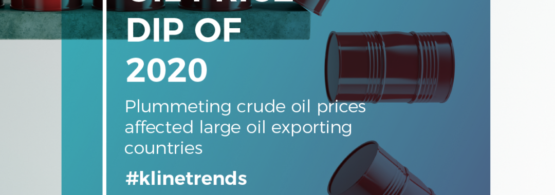 Oil price dip of 2020