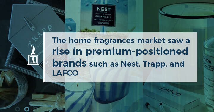 Home Fragrances USA Premium Brands