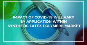 impact of Covid 19 on synthetic latex polymers market