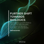 Further shift towards Biologics