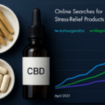 U.S.-Consumers-Turn-to-Stress-Relief-Supplements-Amid-Rising-Anxiety