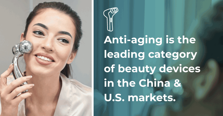 Beauty Devices in the China and U.S. Markets