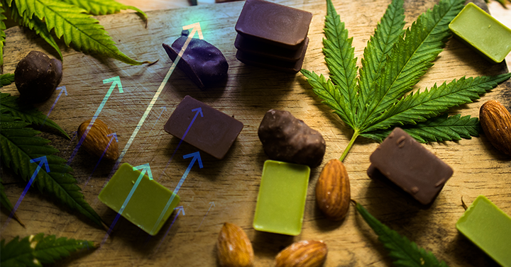 Cannabis in Food & Beverages
