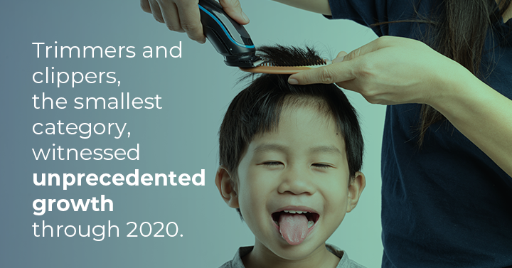 Which Categories are Faring Well for the U.S. Hair Tools and Appliances Market?